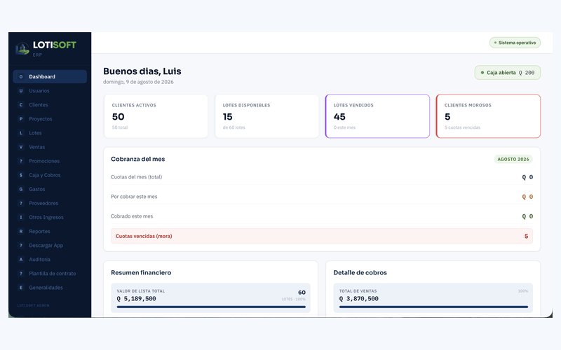 Dashboard del ERP LOTISOFT